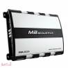 MB Acoustics MBA-6115 Car Amplifier MB Acoustics MBA-6115 Car Amplifier
