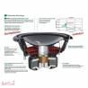 Pioneer TS-W3003D4 Car Subwoofer Pioneer TS-W3003D4 Car Subwoofer